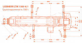 LIEBHERR LTM 1500-8.1