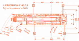 LIEBHERR LTM 1160-5.1