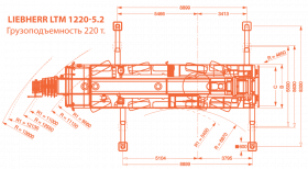 LIEBHERR LTM 1220-5.2